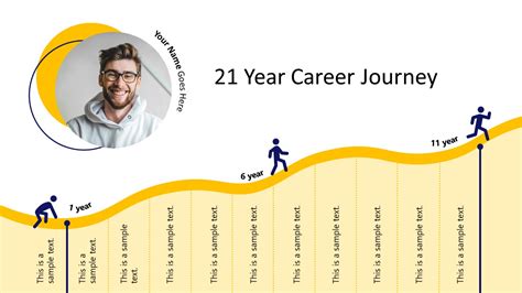  Career Journey and Achievements 