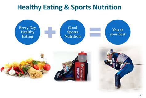  Exercise and Nutrition: Achieving Optimal Health
