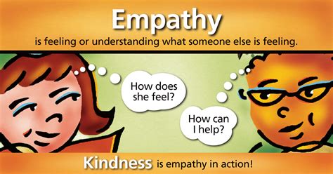  The Value of Compassion: Building Empathy to Combat Bullying and Prevent Tragedy 