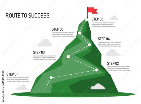  Uncovering the Path to Success: A Journey of Achievement 