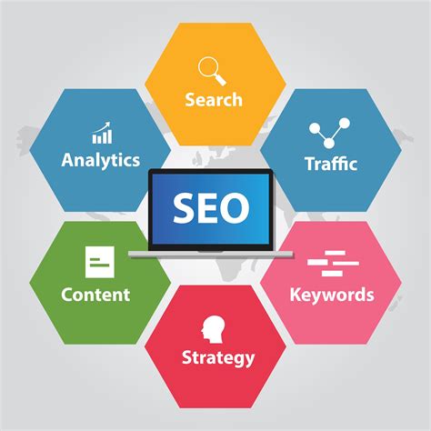 Understanding the Essence of Search Engine Optimization (SEO) 