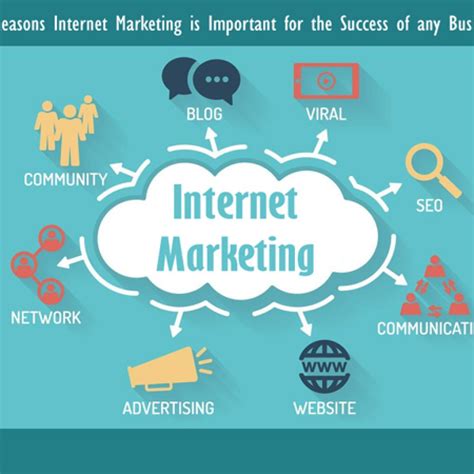 10 Vital Approaches for Achieving Online Marketing Success