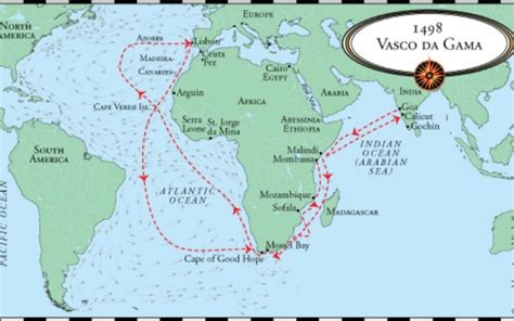 A Glimpse into Vania Vasco's Journey