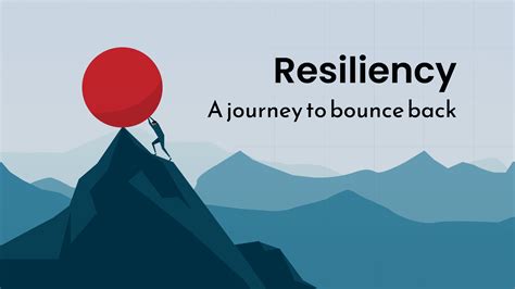 A Journey of Passion and Resilience