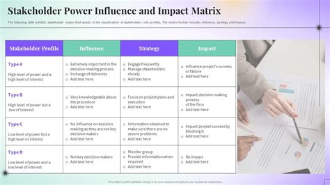 A Lasting Impact: Influence and Acknowledgment