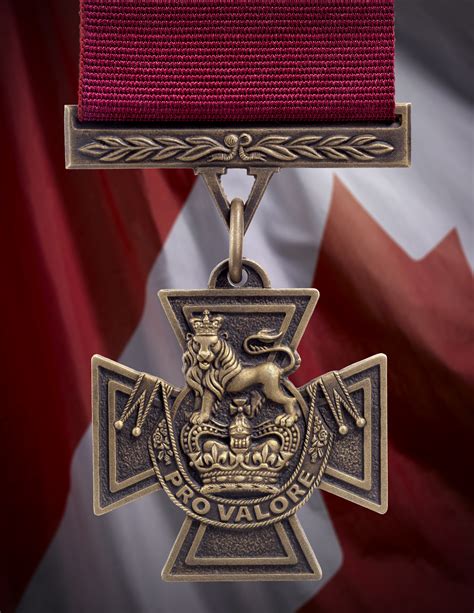 A Legacy of Heroism: Honoring the Courage and Sacrifice of Victoria Cross Recipients