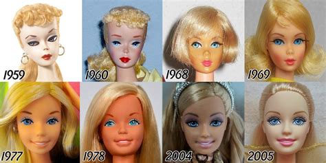 Age: The Timeline of Delight Doll