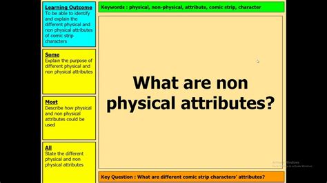 An in-depth analysis of how physical attributes contribute to achievements