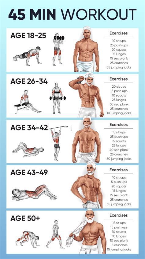 Analyzing the Physique and Fitness Routine of the Notable Personality