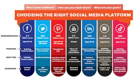 Anouk's Impact on Social Media and Online Presence