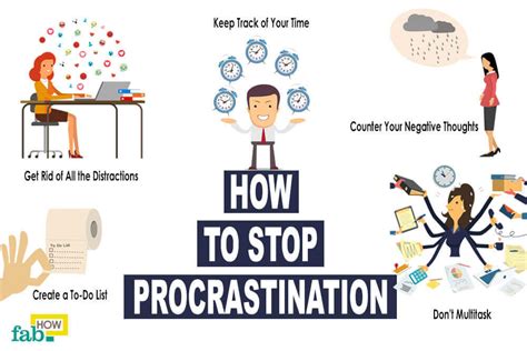 Avoiding Procrastination and Distractions