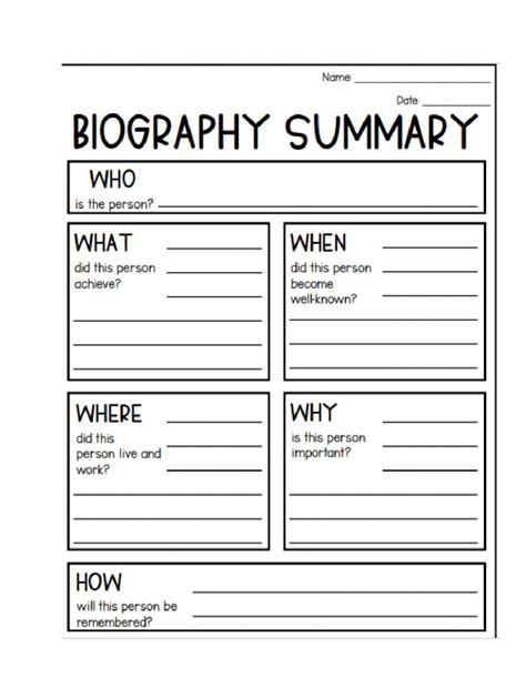 Biography Overview: