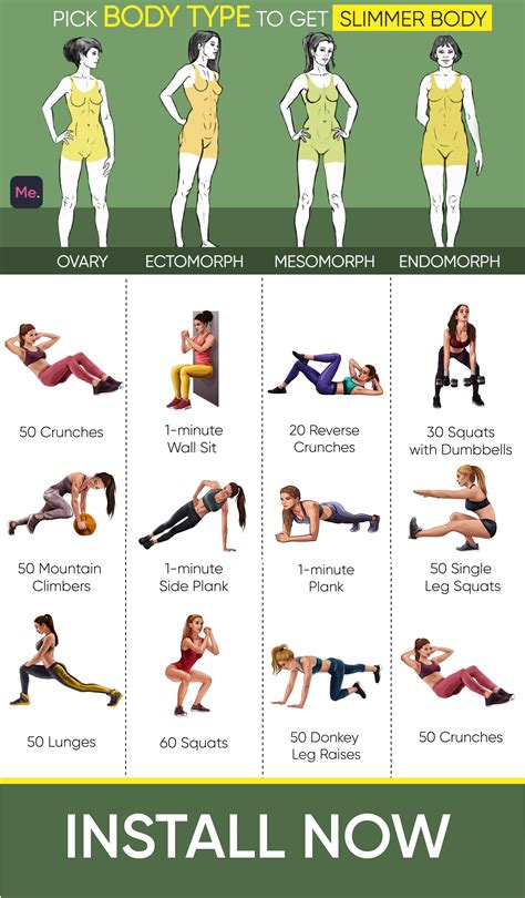 Body Figure and Fitness Routine