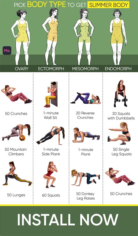 Body Shape and Fitness Routine