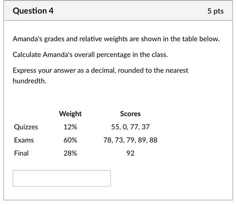 Calculating Amanda's Achievements