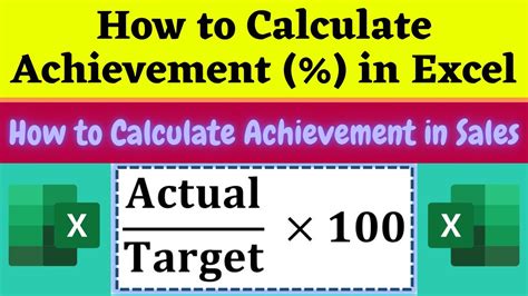 Calculating the Achievement: The Financial Impact