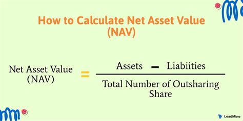 Calculating the Total Value of Sara Skipper's Assets