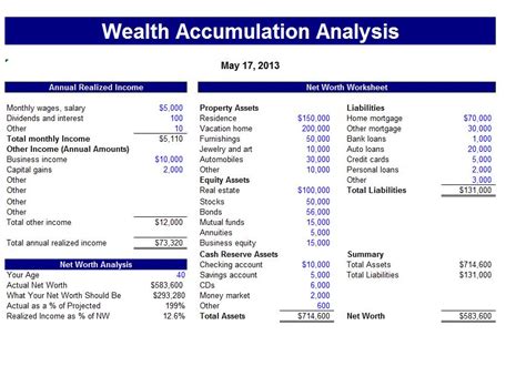 Calculating the Wealth Accumulated by the Multi-talented Misaki Tsubasa