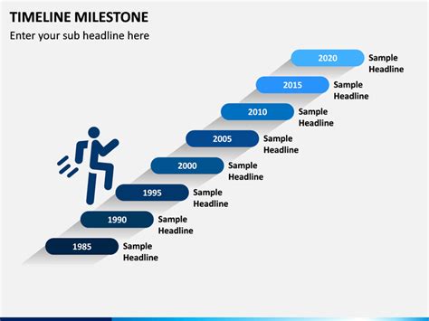 Career Milestones of an Accomplished Professional