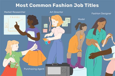 Career in the Fashion Industry