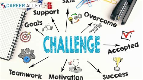 Challenges Faced in the Career Journey