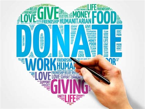 Charitable Contributions and Philanthropic Initiatives