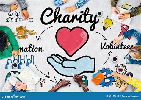 Charitable Works and Philanthropy