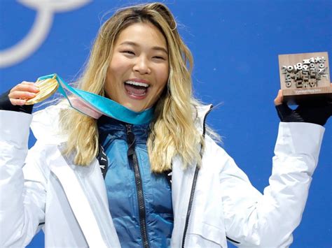 Chloe Kim: The Rising Star of Snowboarding