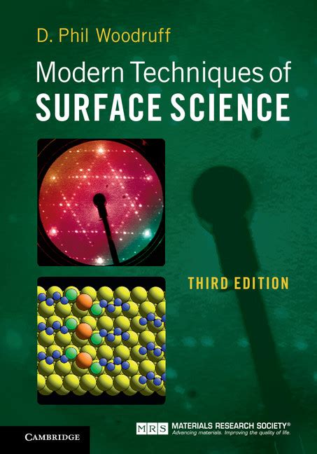 Contributions to the Field of Surface Science