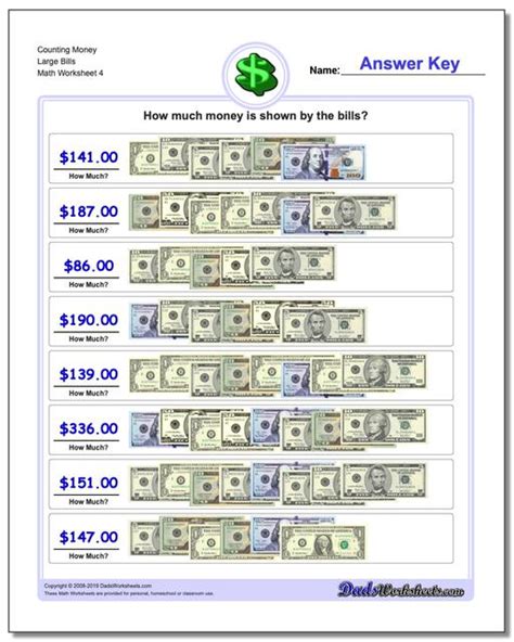 Counting the Dollars: A Glimpse into WettMelons' Financial Success