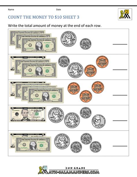 Counting the dollars: Discovering the fortune of Melody Spring