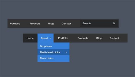 Creating a Clear and Intuitive Navigation Menu