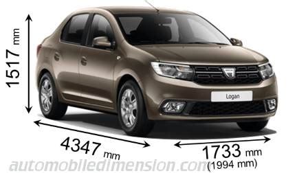 Dacia Logan: Height