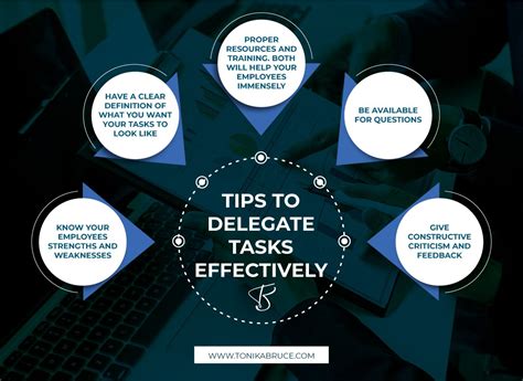 Delegate Tasks to Maximize Your Efficiency