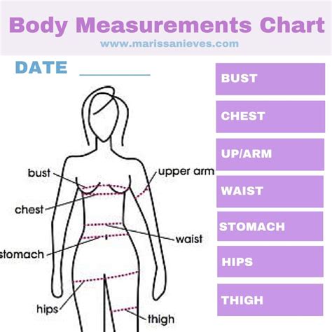 Details about her Body Measurements