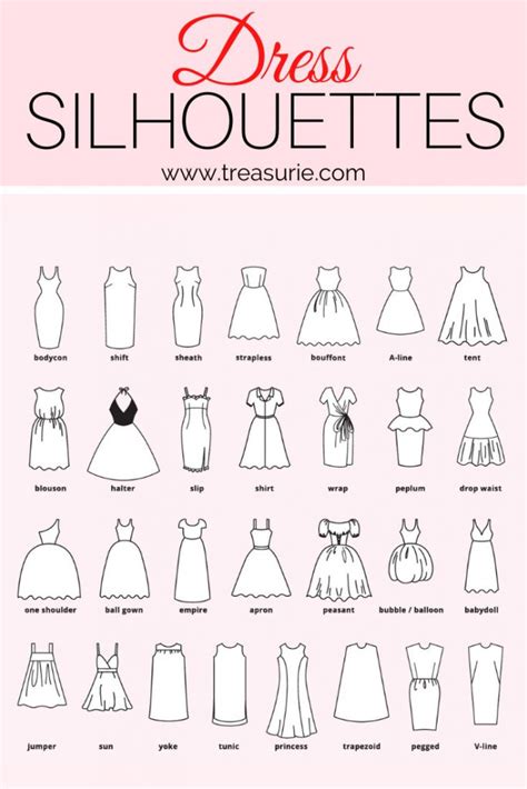 Determine Your Style and Silhouette