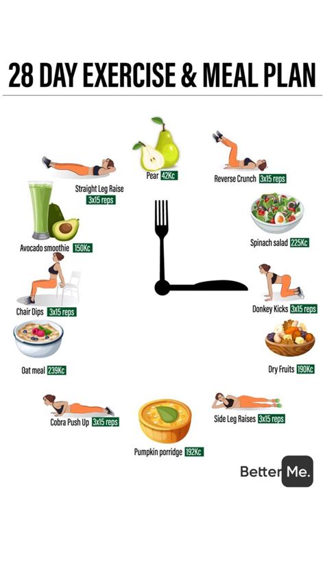 Diet and Workout Regimen