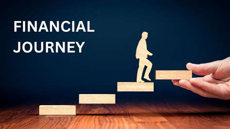 Discovering LARI's Financial Journey