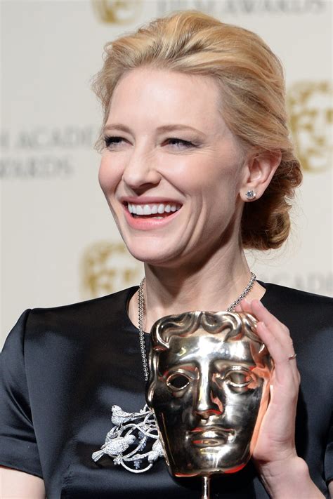 Discovering the Timeless Allure of Cate Blanchett