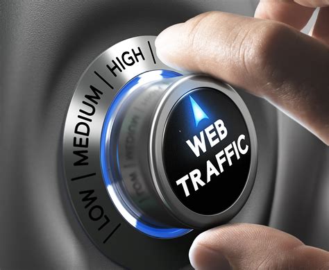 Driving Targeted Traffic and Leads