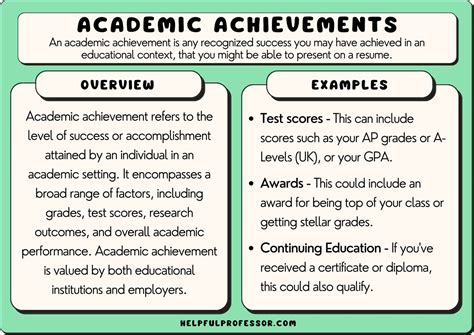 Early Education and Academic Achievements