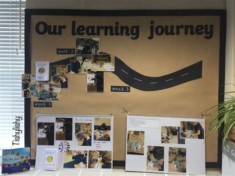 Early Years and Education Journey