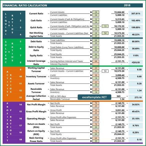 Earnings, Investments, and Overall Financial Status of Yui Mashita