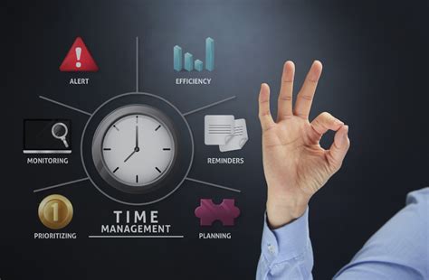 Effectively Managing Your Time for Improved Productivity and Efficiency