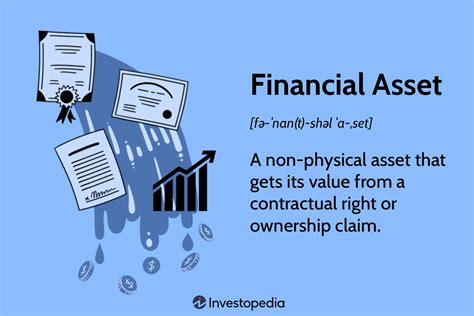 Emma Ash: Financial Assets