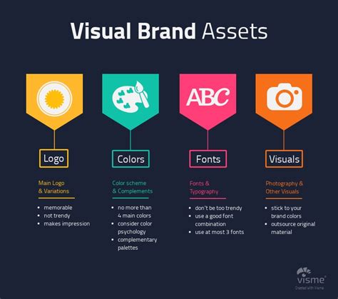 Enhance your Content with Visual Elements