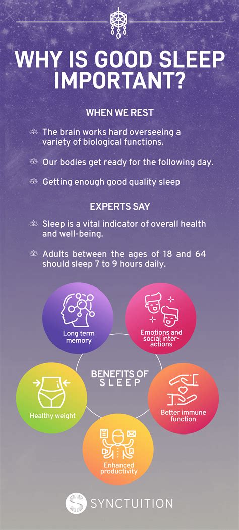 Enhanced Sleep Quality and Better Overall Well-being