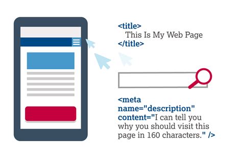 Enhancing Your Website's Visibility with Meta Tags and Descriptions