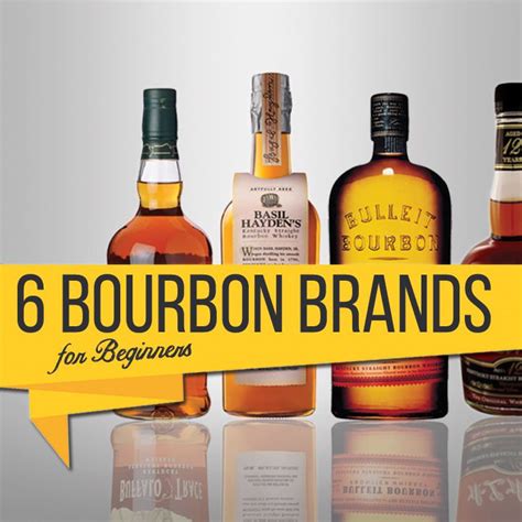 Entrepreneurial Ventures: Production Company and Bourbon Brand