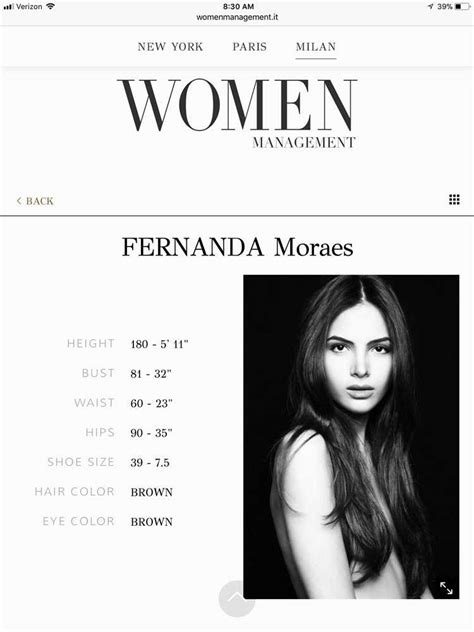 Exploring Fernanda Moraes: Age, Height, and Figure